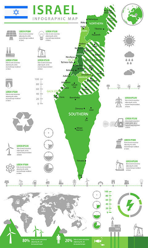 14 -以色列-生态工业信息